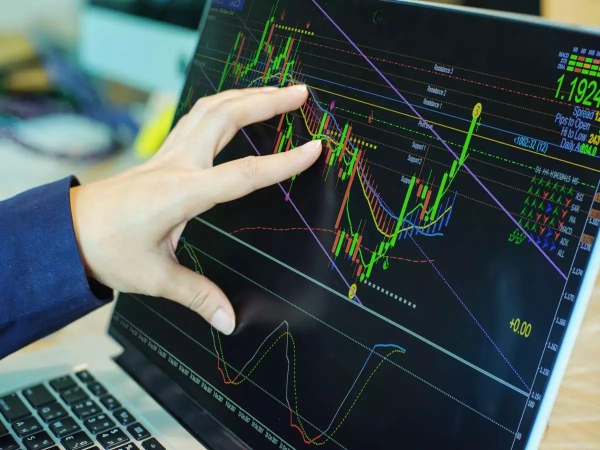 Technical analysis tools used in stock trading