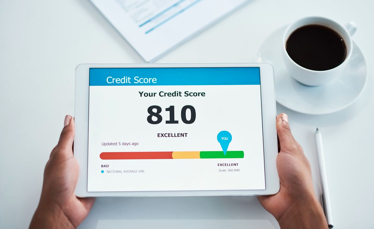 What is the Highest Credit Score?