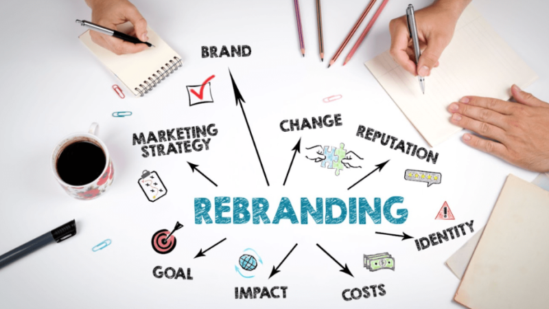 Transforming Your Brand Identity: Key Elements of a Successful Rebrand Marketing Strategy
