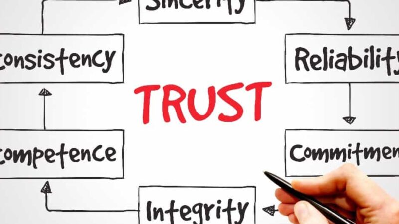 5 Strategies to Build Trust Through Personalized Service 